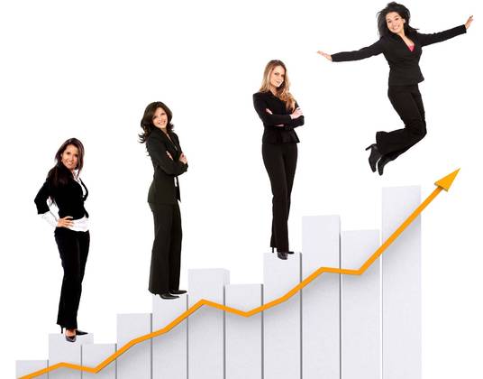 Finanziamenti a Start Up Femminile, I metodi per accedere ai Fondi