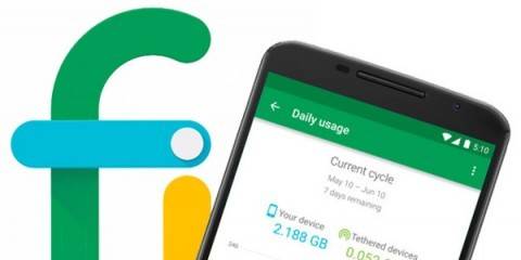 Google Project Fi - Da Motore di Ricerca ad Operatore Telefonico