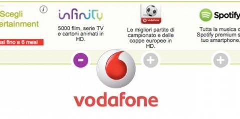 Vodafone Promozioni: Scopri Vodafone Entertainment!