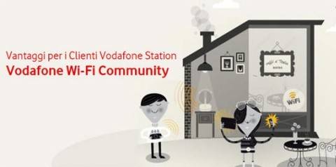 WiFi Vodafone Community