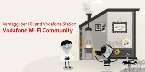 WiFi Vodafone Community